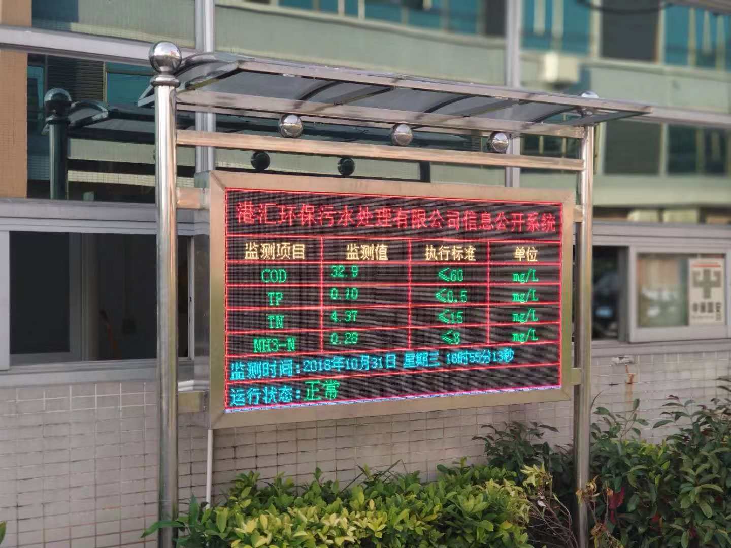 環保數據監測方案
