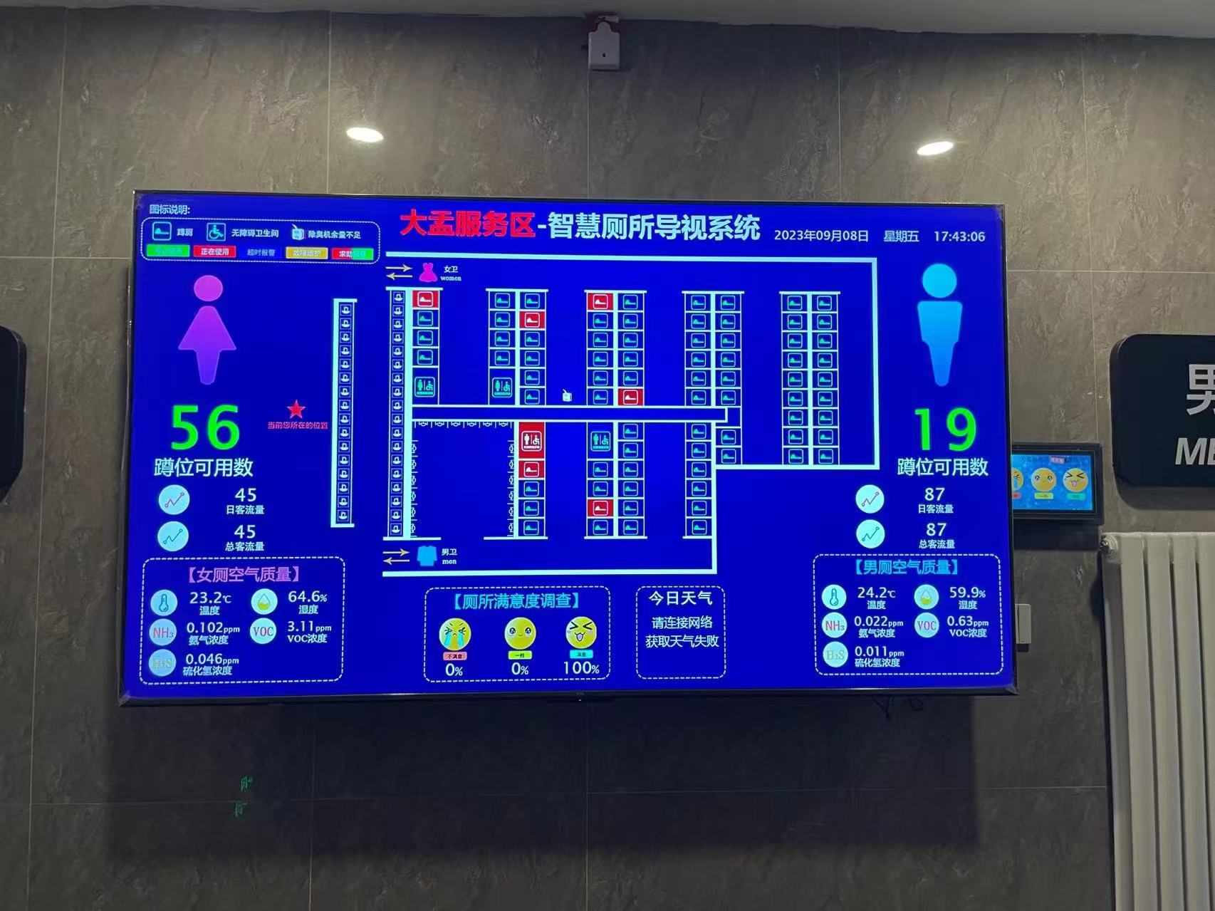 智慧廁所方案
